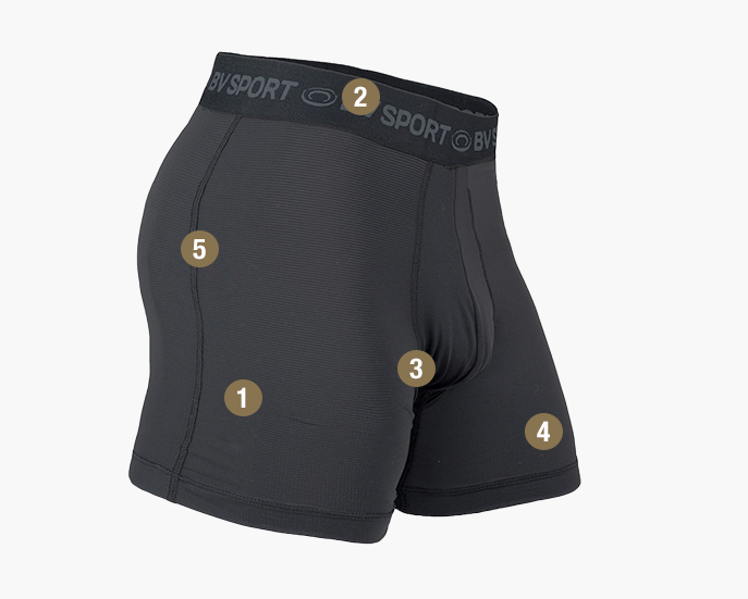 Boxer Light black